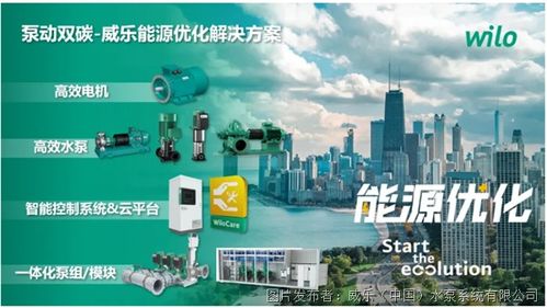 聚焦绿色低碳节能服务,威乐深度参与 2024能源环境服务产业年度峰会