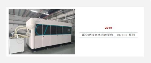 20周年专题 倍福中国基于pc和ethercat的控制技术经典案例分享
