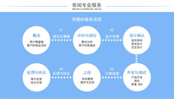 im聊天系统开发 社交类app开发 app定制开发