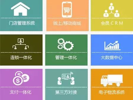 收银秤pos系统开发 定制